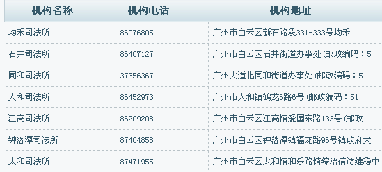白云区司法局地址和电话