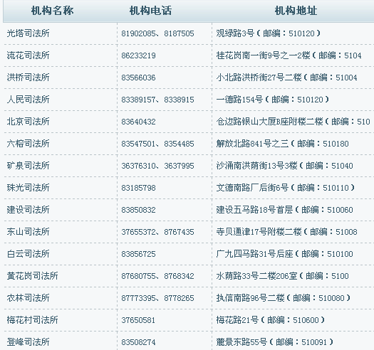 越秀区司法局地址和电话 