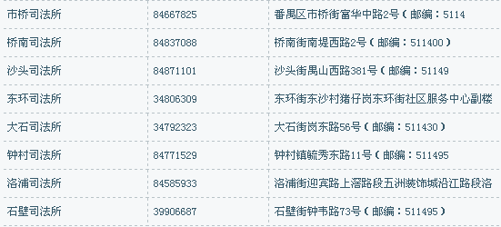 番禺区司法局地址和电话