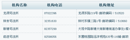 天河区司法局地址和电话
