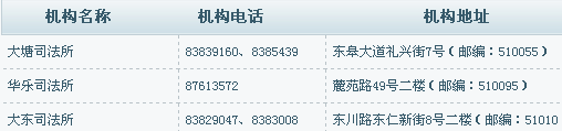 越秀区司法局地址和电话 