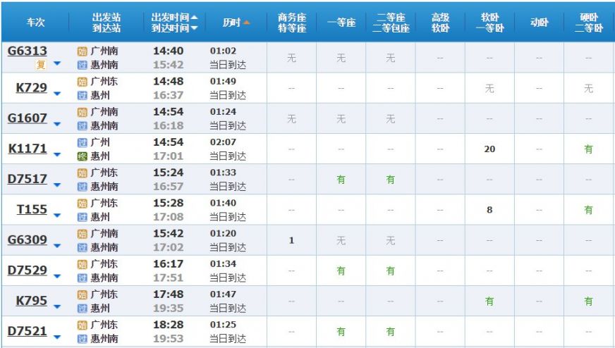 广州周边2021五一坐高铁去哪里旅游最好？